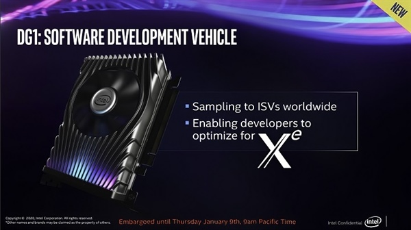 Intel представила видеокарту DG1: Software Development Vehicle