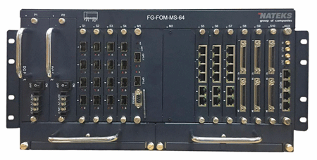 Мультиплексор FG-FOM-MS-64 предназначен для построениямультисервисных оптических сетей уровня STM-1/4/16/64SDH-иерархии любой сложности.