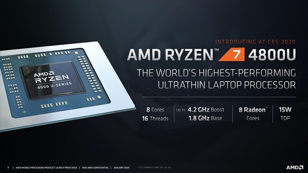 AMD представила 7-нм процессоры Ryzen 4000 для ноутбуков